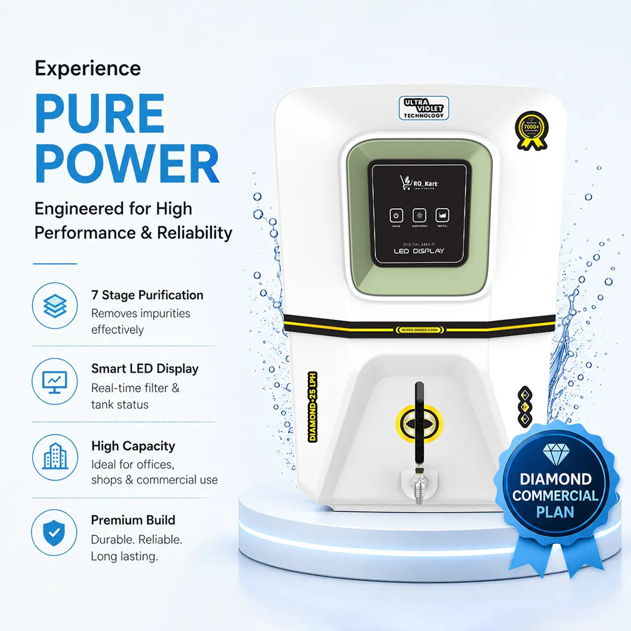Commercial Water Purifier